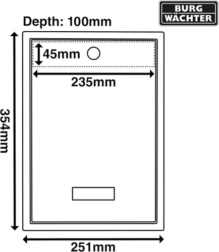 Forth rear access gate - forth,